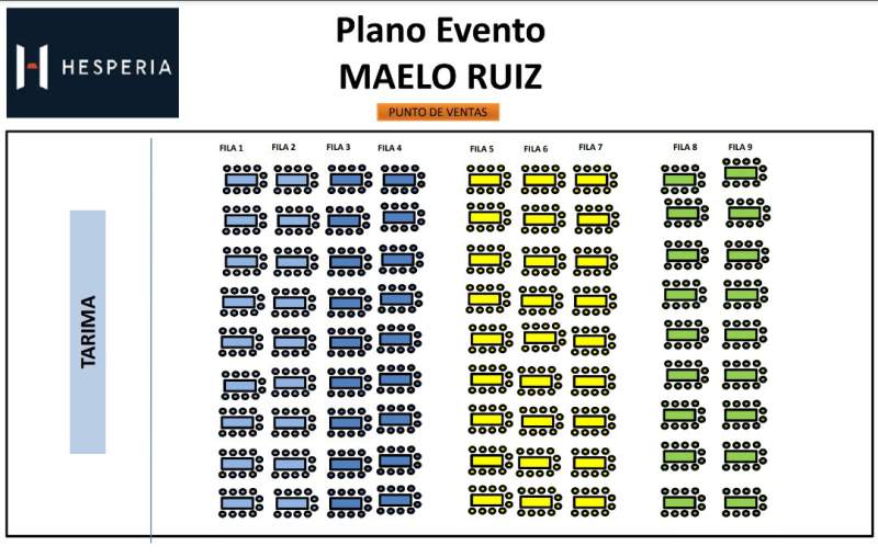 Plano Maelo